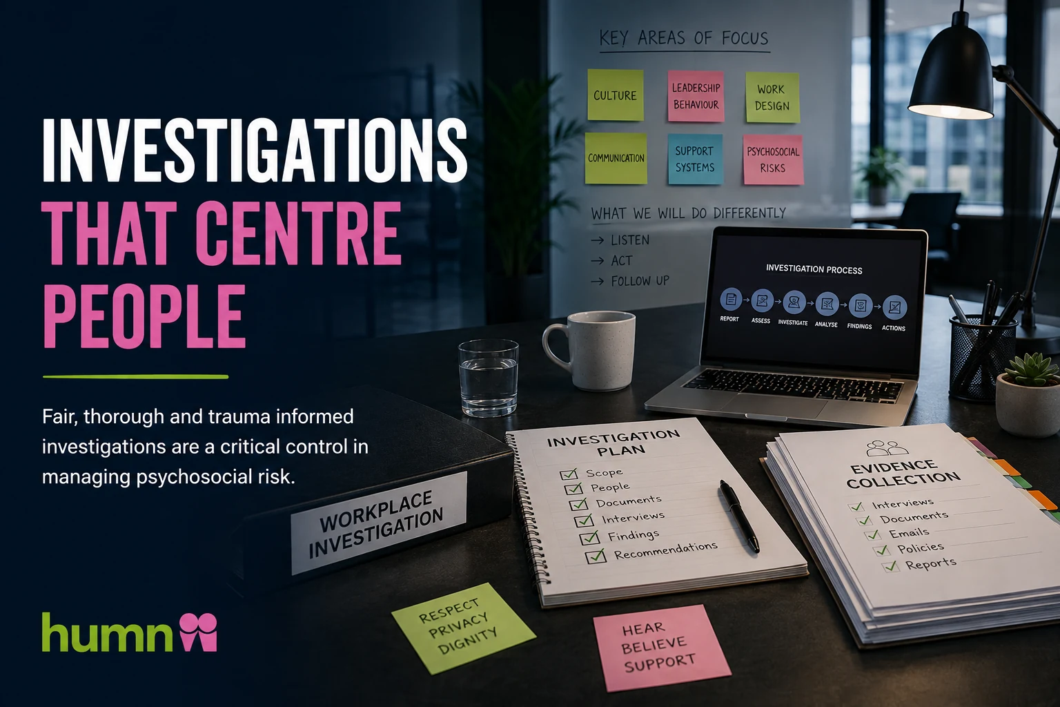 Workplace investigations that centre people, showing investigation planning, evidence collection and psychosocial risk considerations